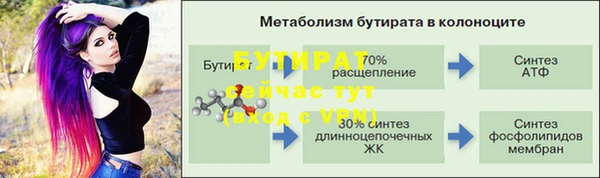 каннабис Михайлов
